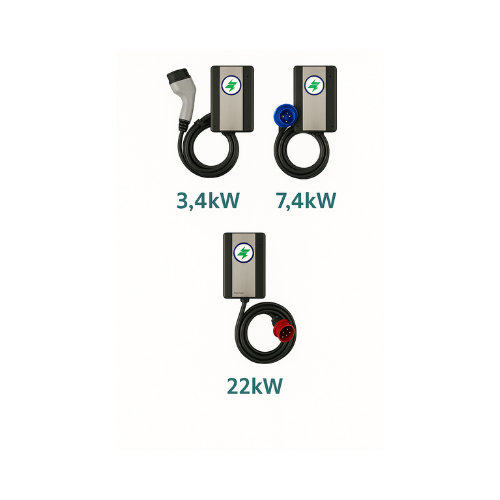 ELECTRİSE